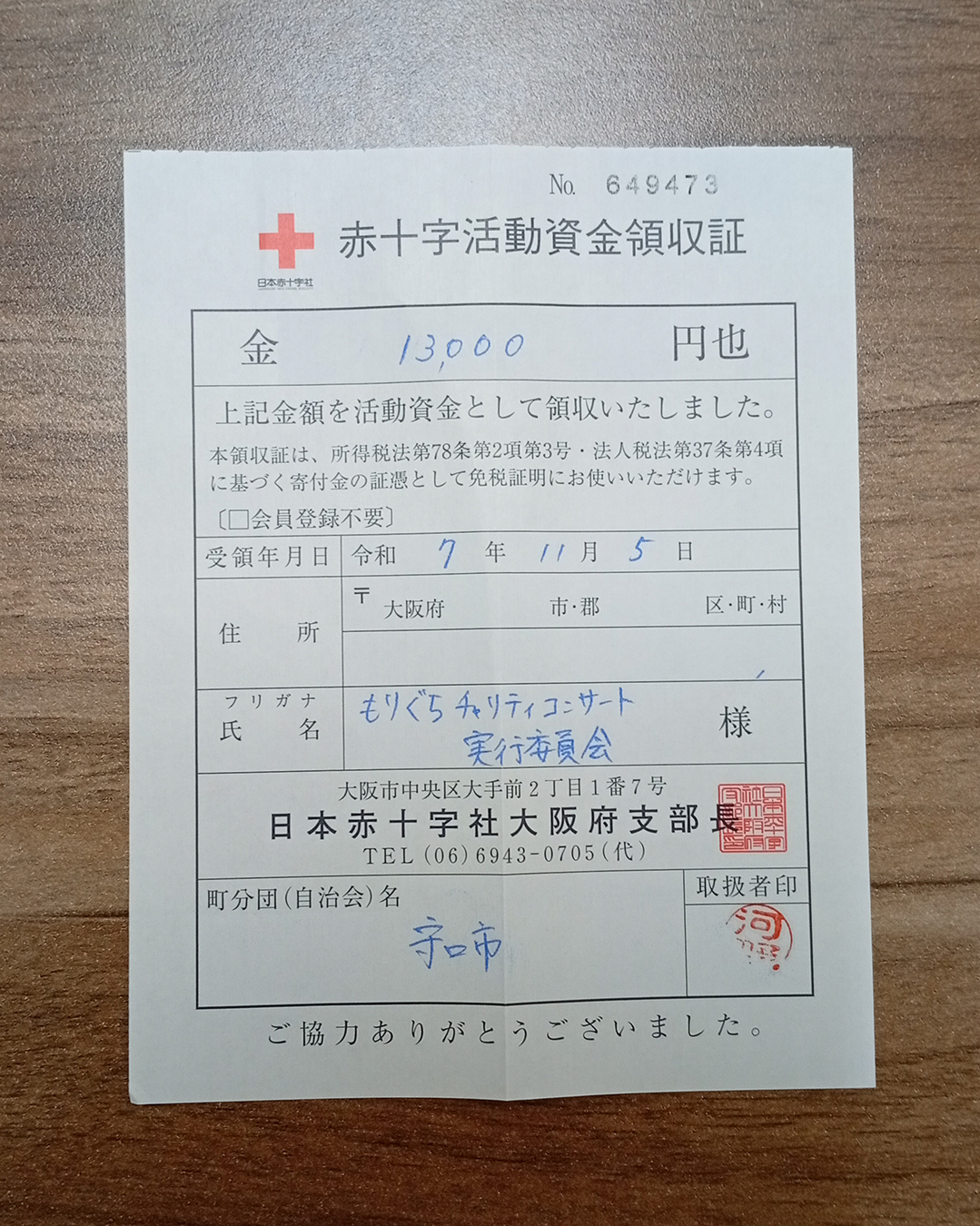 赤十字への寄付