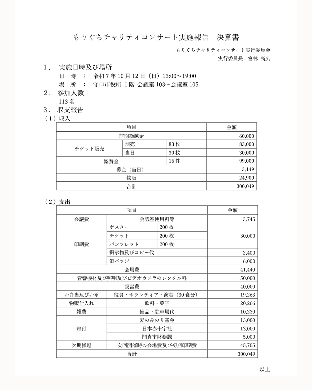 実施報告決算書